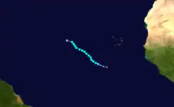 Trajectoire.