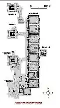 Plan du Nava Nālandā Mahāvihāra