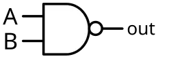 NAND