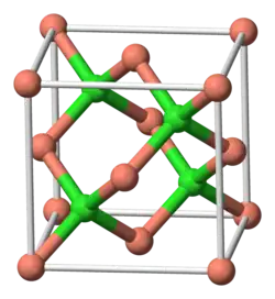 Image illustrative de l’article Chlorure de cuivre(I)