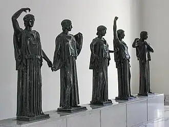 Danseuses.