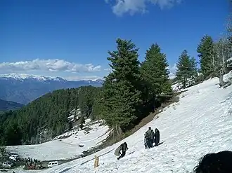 District de Udhampur