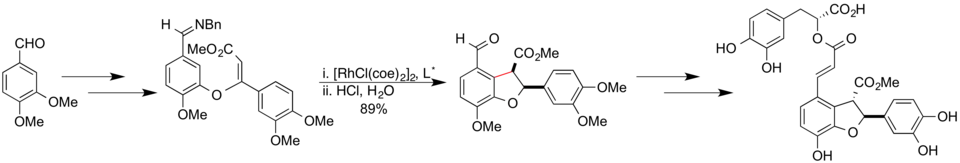 Principales étapes de la synthèse de l'acide lithospermique.