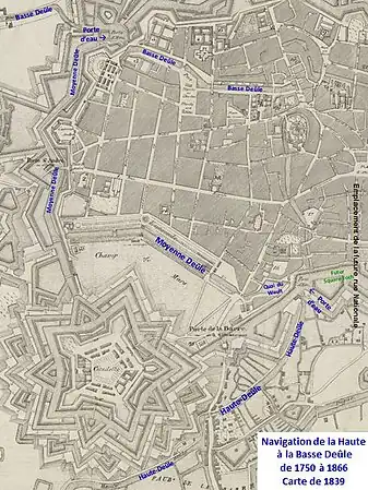 Navigation de 1750 à 1866