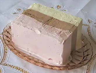 Image illustrative de l’article Tranche napolitaine