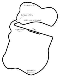 Tracé de la course