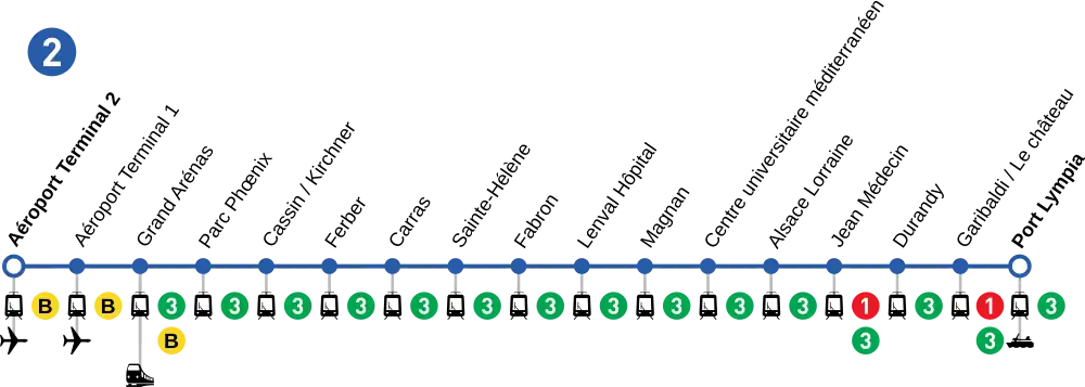 Plan.
