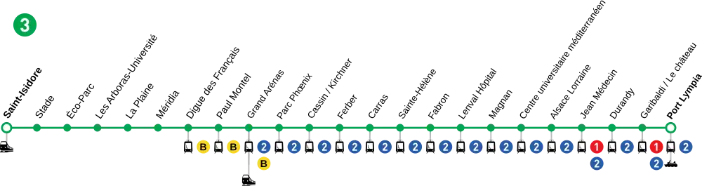 Plan.