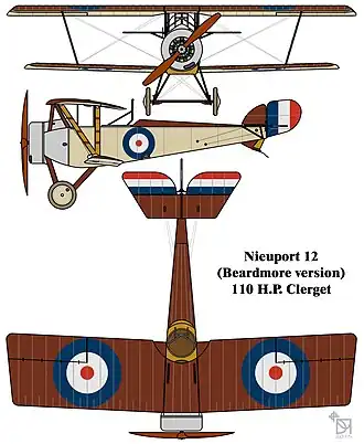 vue en plan de l’avion