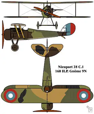 vue en plan de l’avion