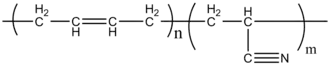 Image illustrative de l’article Butadiène-acrylonitrile