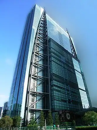 illustration de Nippon Television Network System