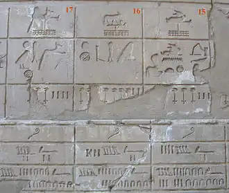 photo d'une liste écrite en hiéroglyphe