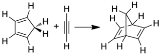 synthèse du norbornadiène