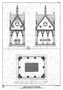 Plan.