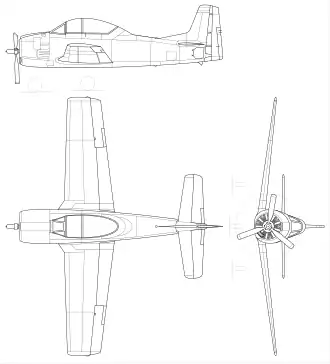 vue en plan de l’avion