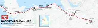 Voir la carte de la ligne.