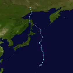 Trajectoire.
