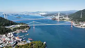 District de Namhae