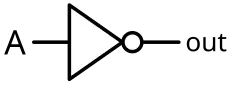NON