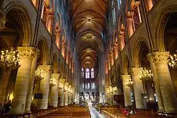 Notre-Dame de Paris, structure basilicale de la nef.