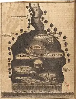 Étang à castors.