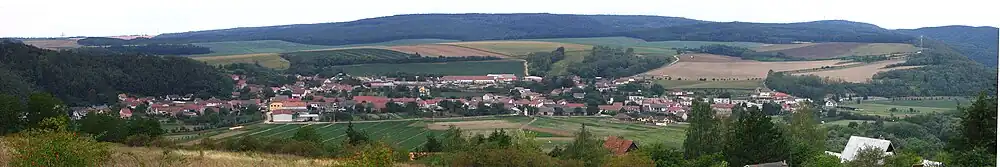 Image panoramique