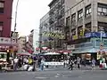 Mulberry Street, vue de Canal Street.