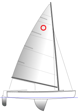 logo de la classe