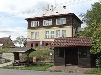 Želivsko
