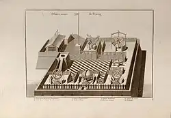 Gravure noir et blanc. Vue plongeante. Six grands instruments sont visibles.
