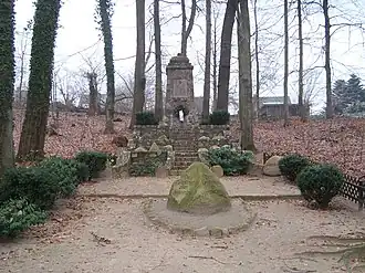 Oelixdorf
