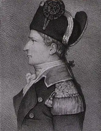 Olfert Fischer