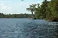 Sur la rivière