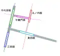 Plan de la station