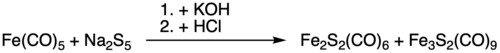 Synthèse originale du disulfuro-bis(fer tricarbonyle).