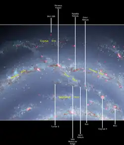 Image du bras d'Orion