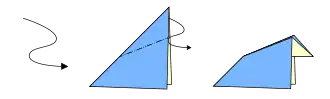 Représentation et rendu