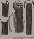 Ornements de voiles noirs en Égypte (1836).