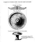 Vasque du jet d'eau du sudatorium.