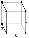 Structure cristalline orthorhombique