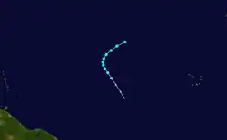 Trajectoire.