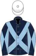 Dark blue, light blue cross belts, dark blue sleeves, light blue diabolo, white cap