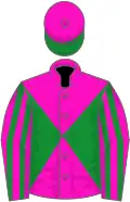 Diabolo rose fuchsia et vert, manches rayées du même toque rose fuchsia, sa visière verte