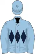 Light blue, dark blue triple diamond