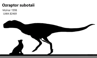 Description de l'image Ozraptor.png.