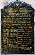 Liste des prêtres de la basilique.