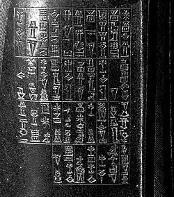 Inscription de la statue A. Musée du Louvre.