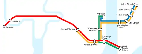 Plan du PATH (service régulier).