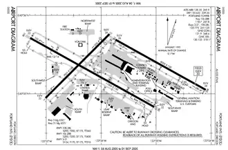 Image illustrative de l’article Aéroport international de Portland